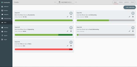 Timehacker gallery image