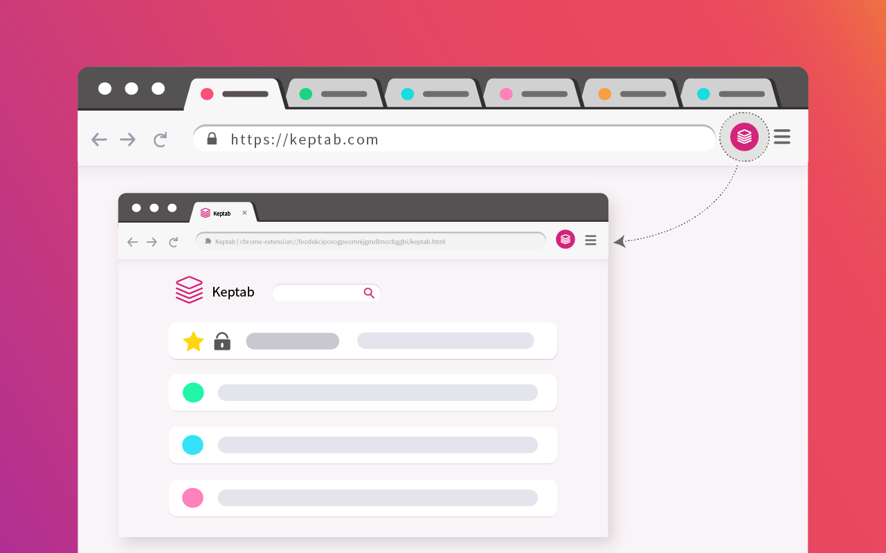 Keptab gallery image