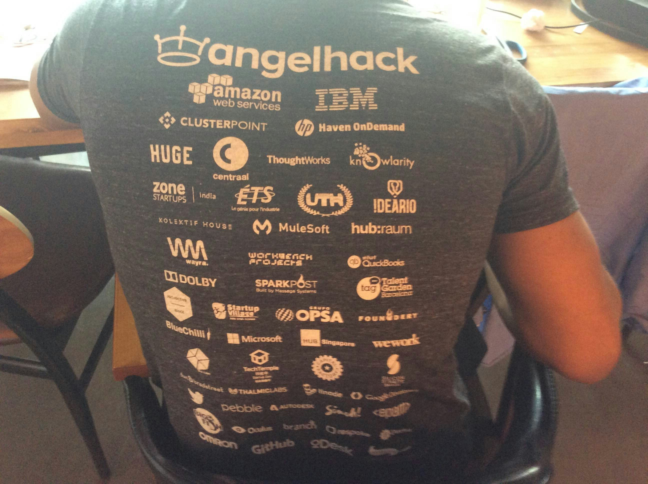 CodeCloud.me gallery image