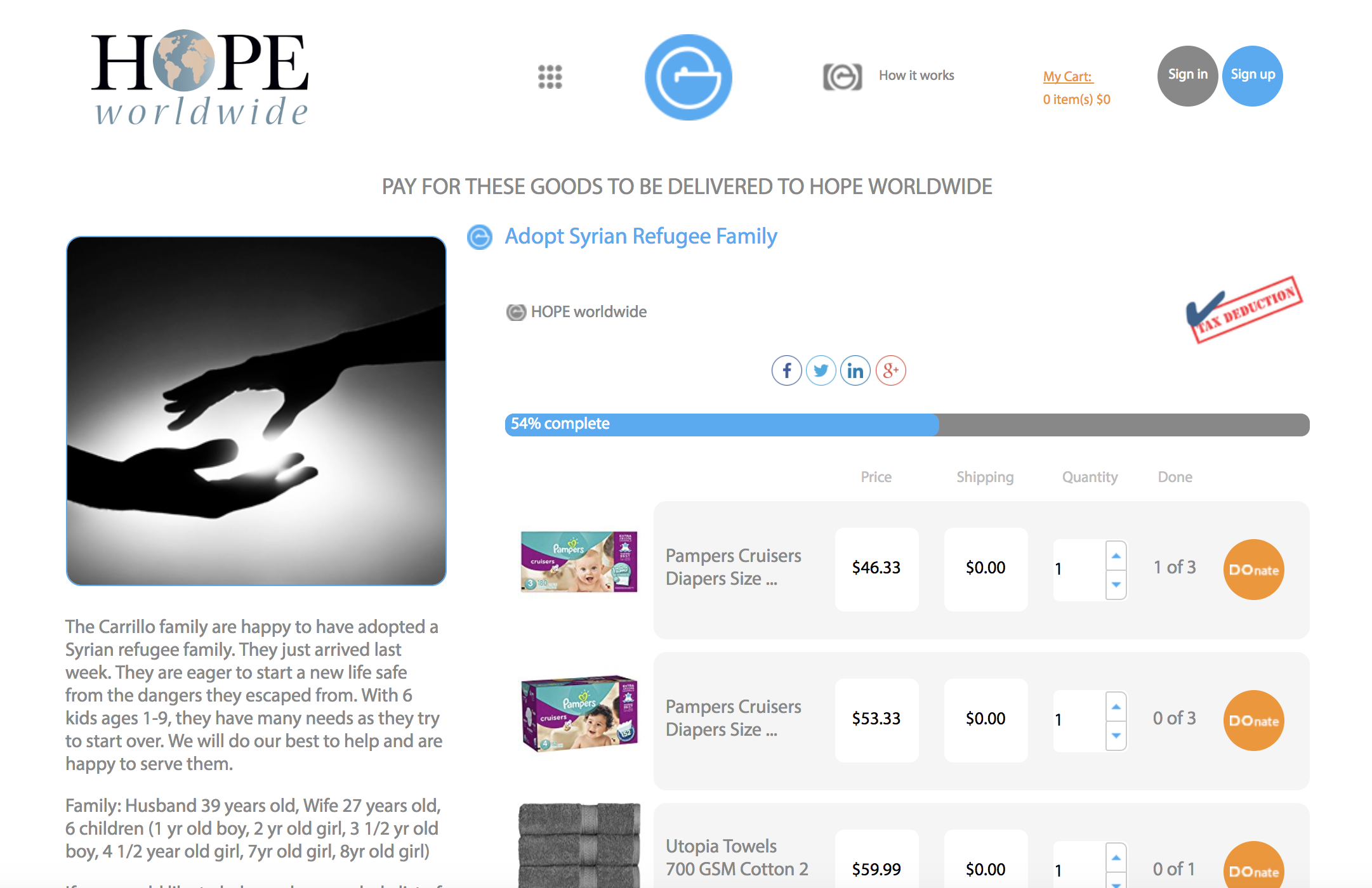 Gooddler gallery image