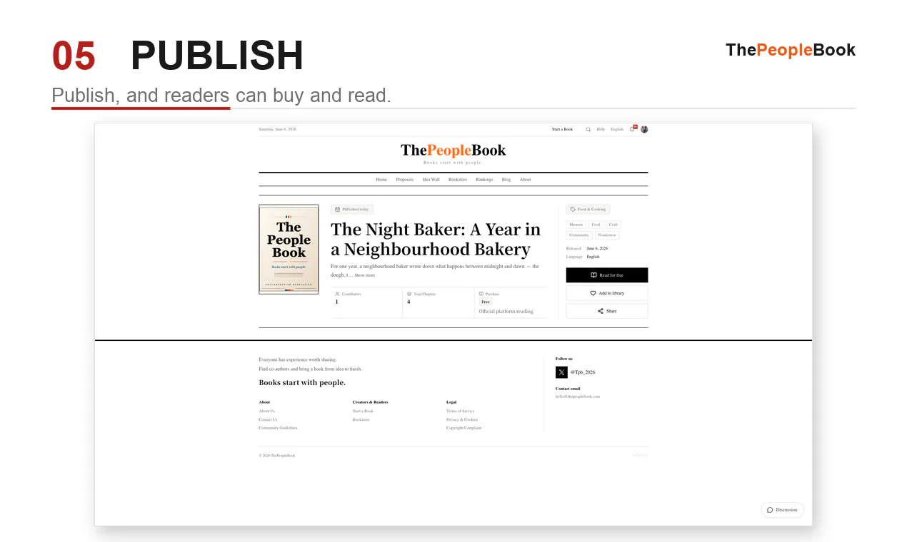 ThePeopleBook gallery image