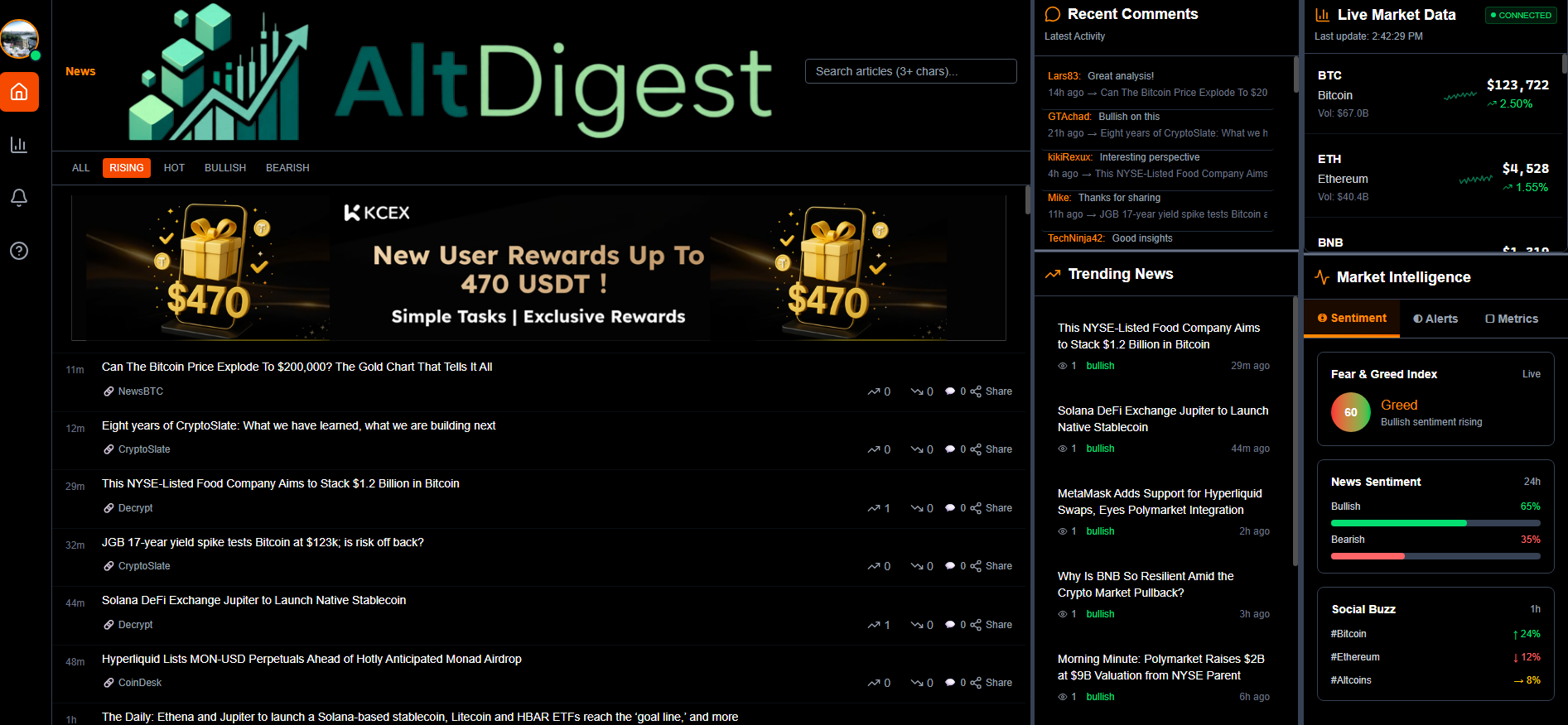 AltDigest gallery image