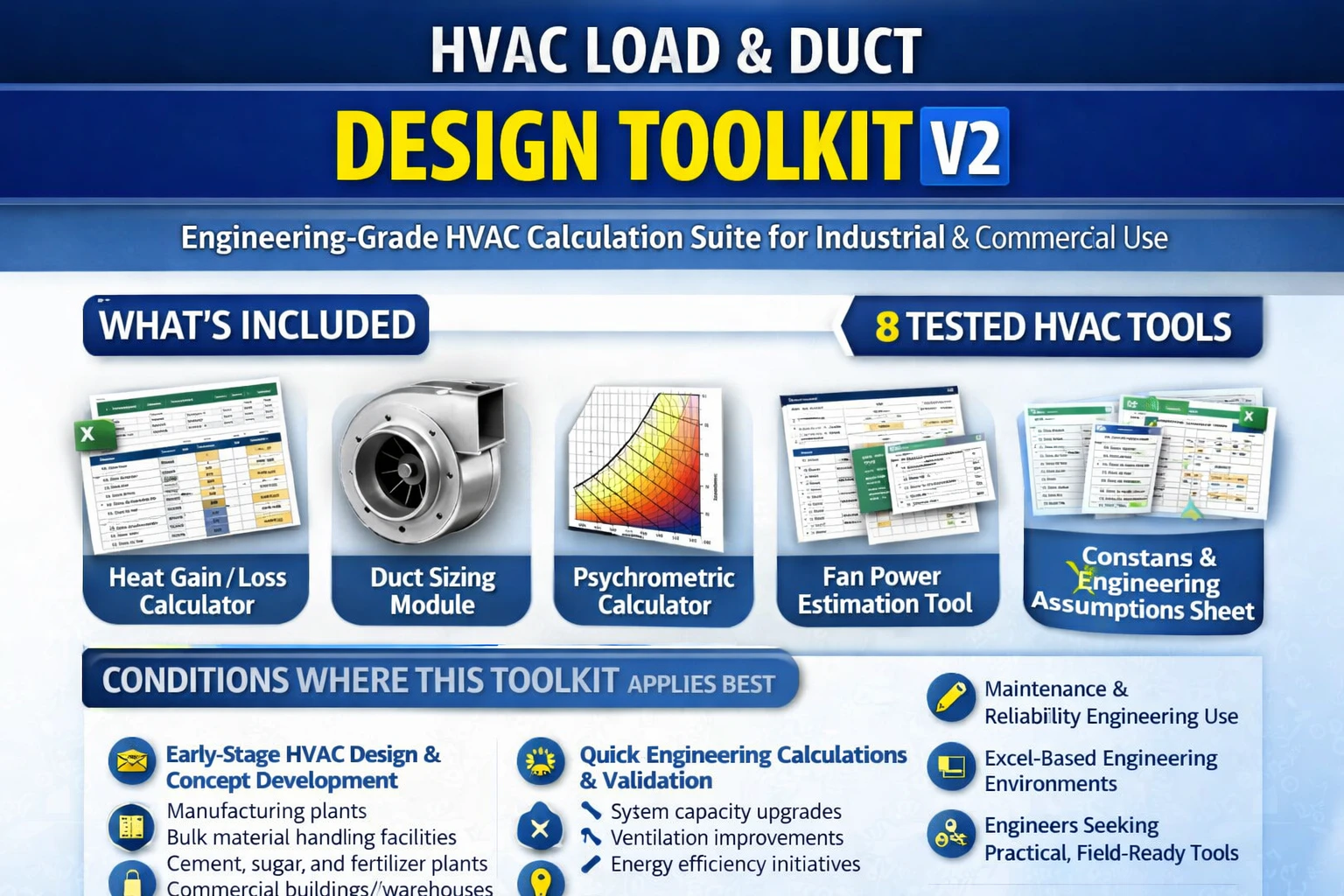 HVAC Load & System Design Excel Toolkit 대표 미리보기