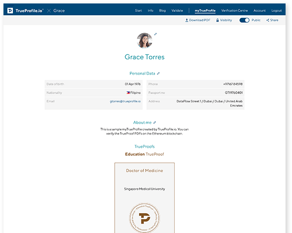TrueProfile.io  gallery image