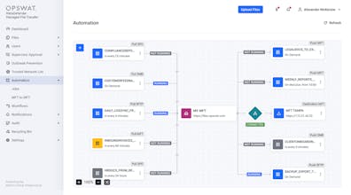 MetaDefender Managed File Transfer (MFT) gallery image