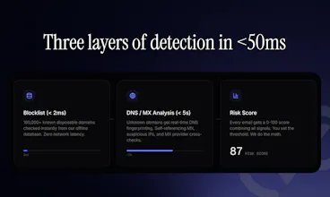 isDisposable gallery image