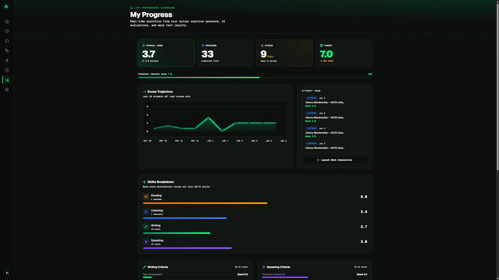 IELTSRise screenshot 2