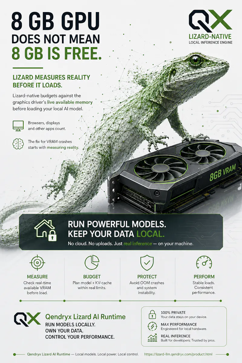 Lizard AI Runtime screenshot 4