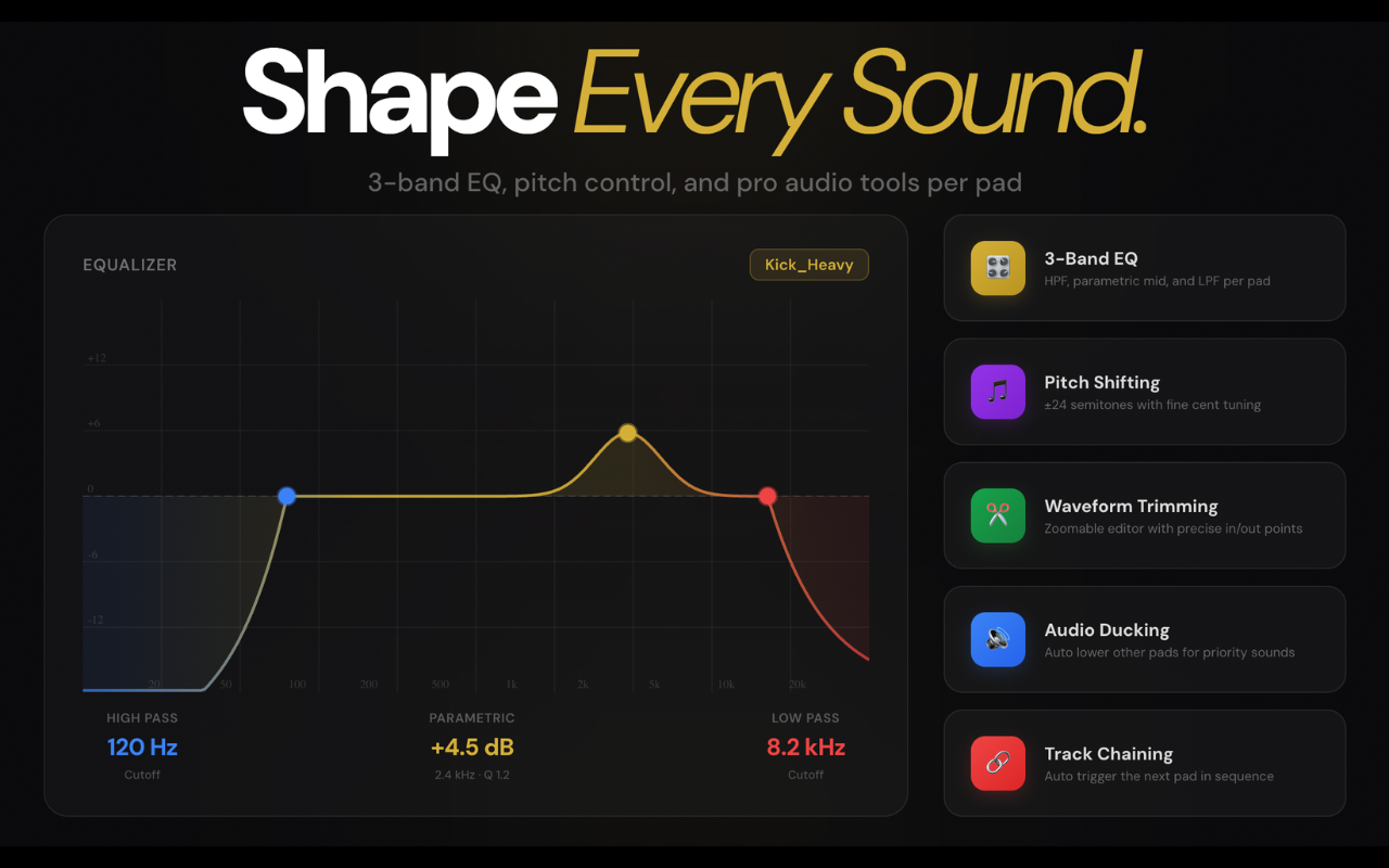 LitPads gallery image