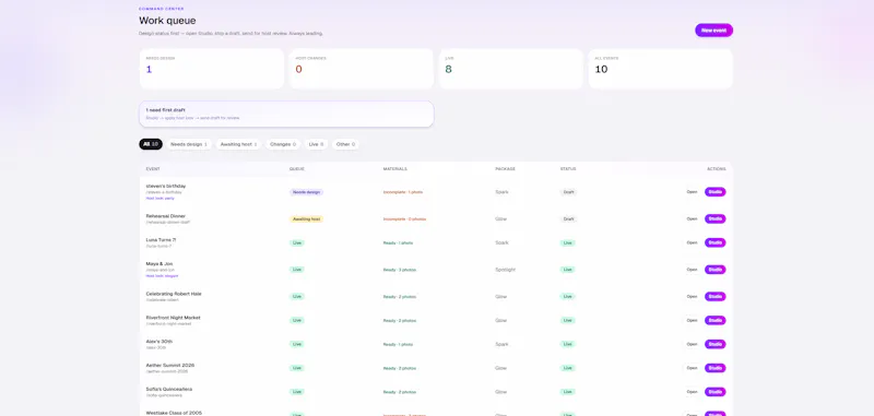HostedInvite screenshot 4