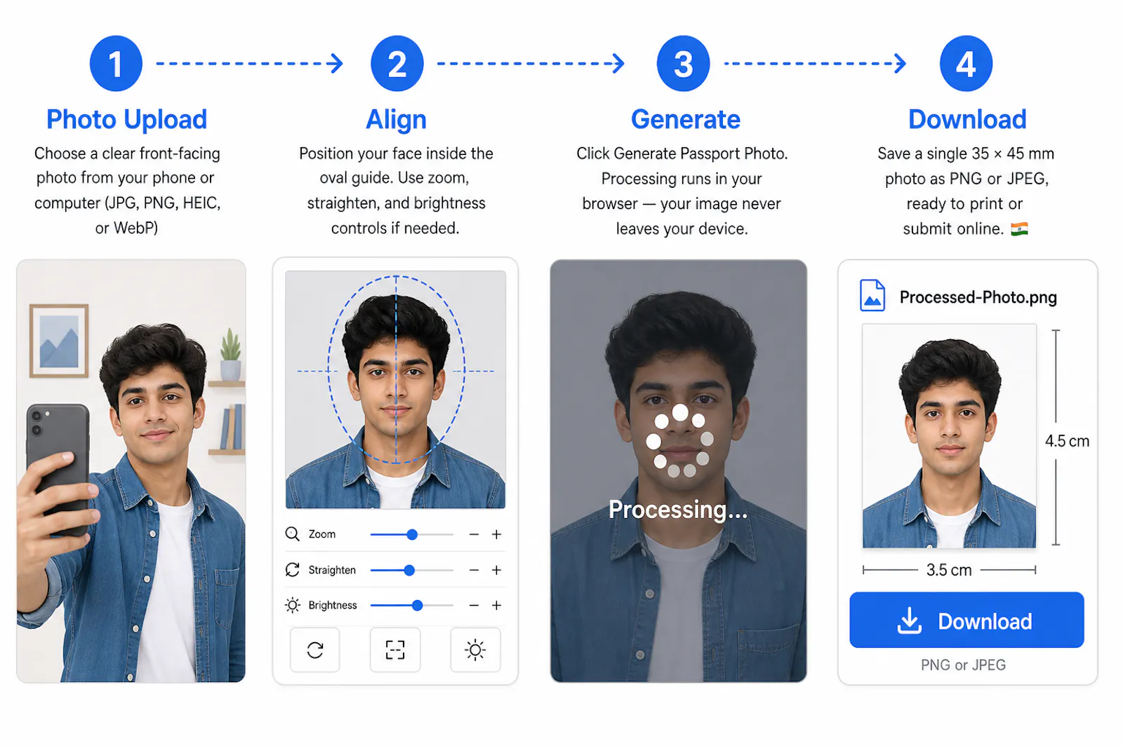 VisaPortrait.com screenshot 1