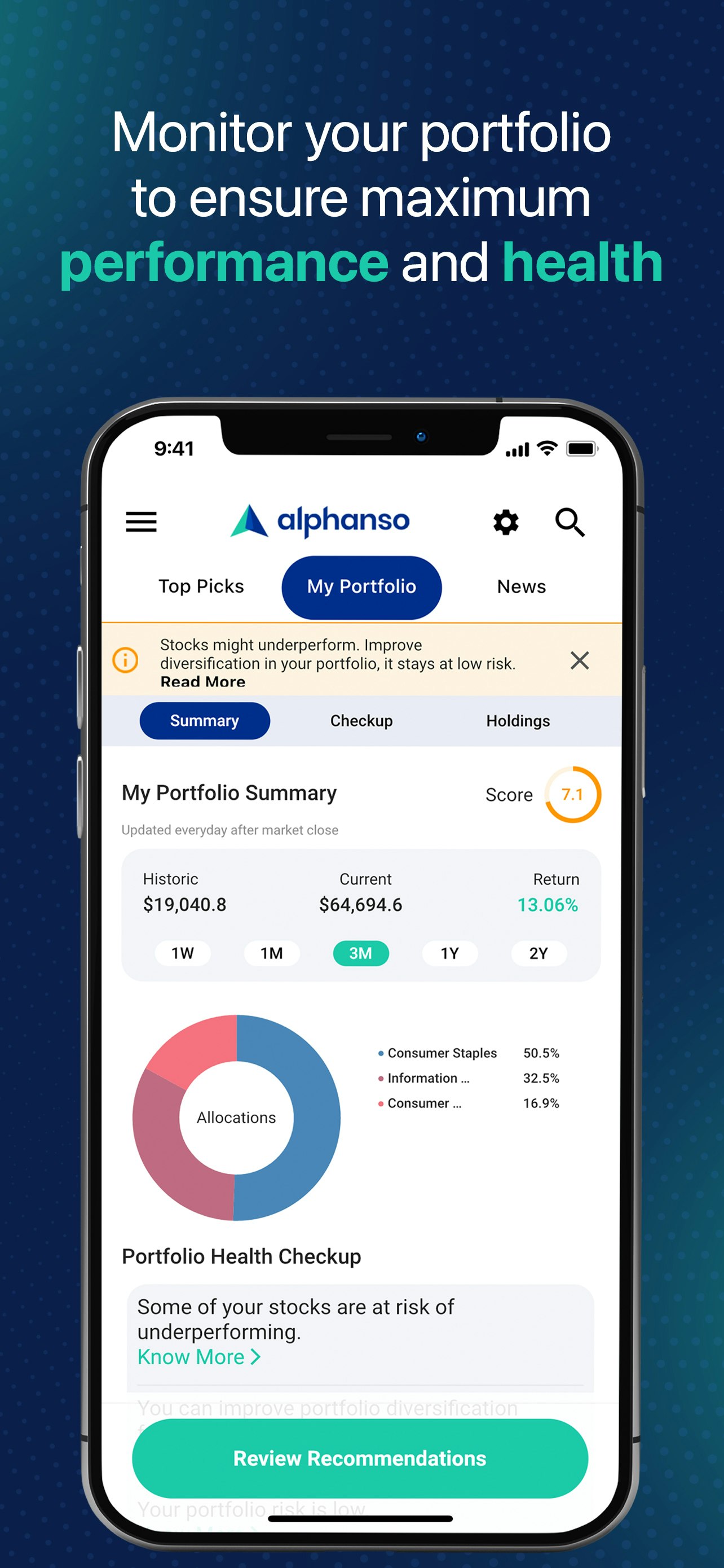 Alphanso media 2