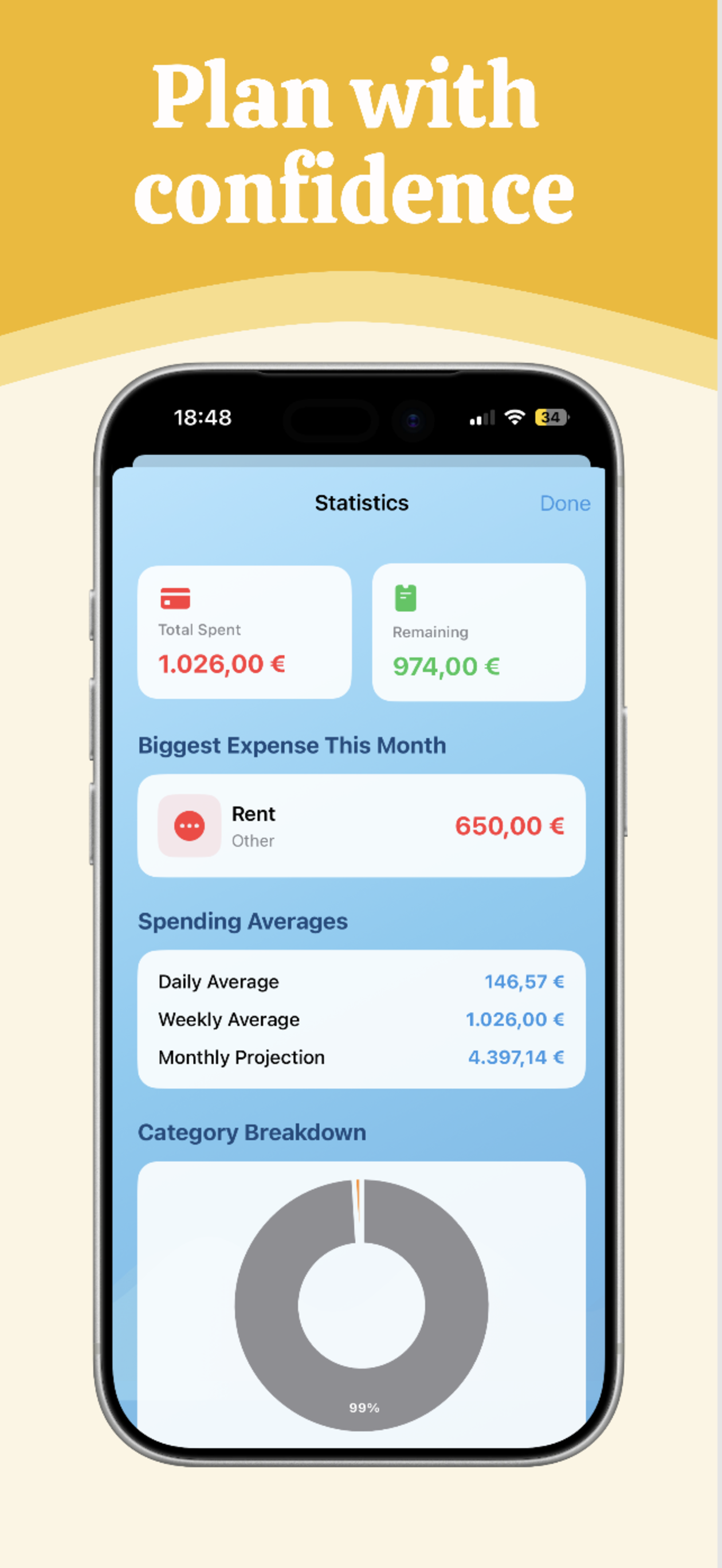 Budget Max gallery image