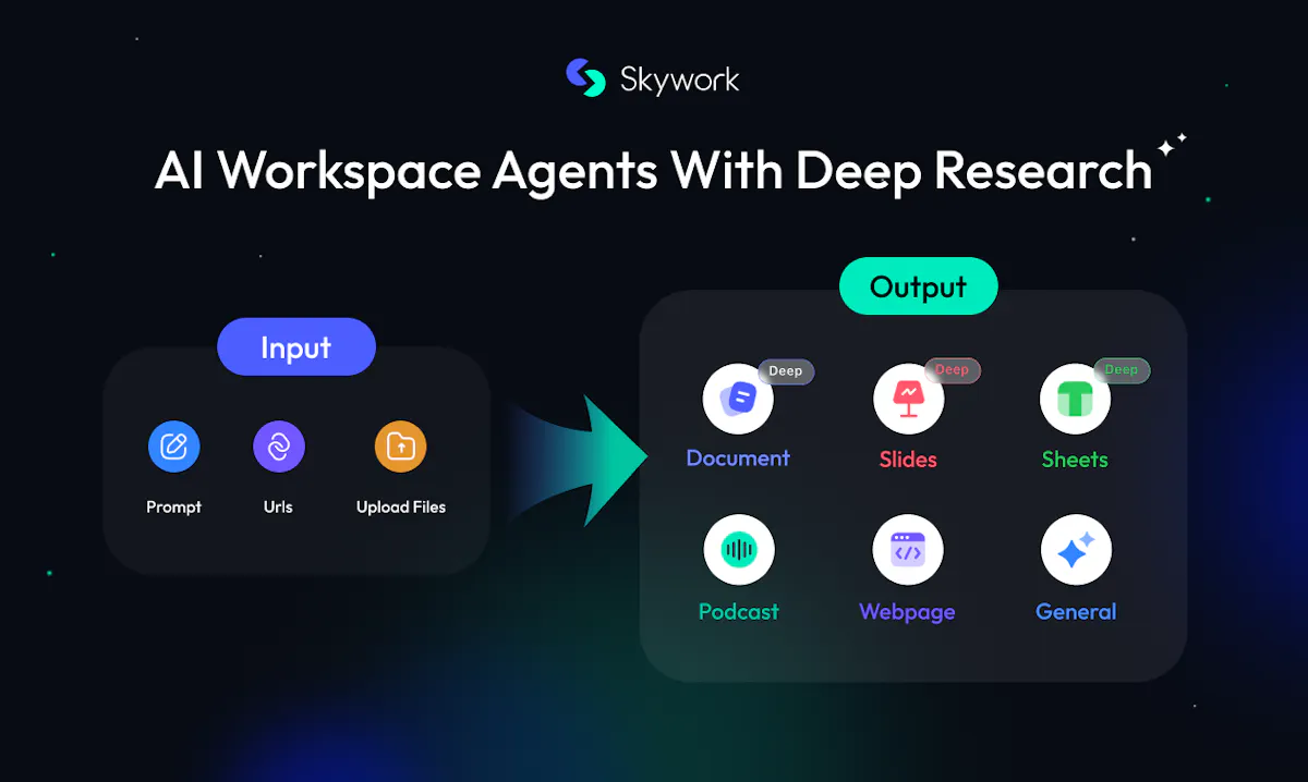 Skywork Super Agents