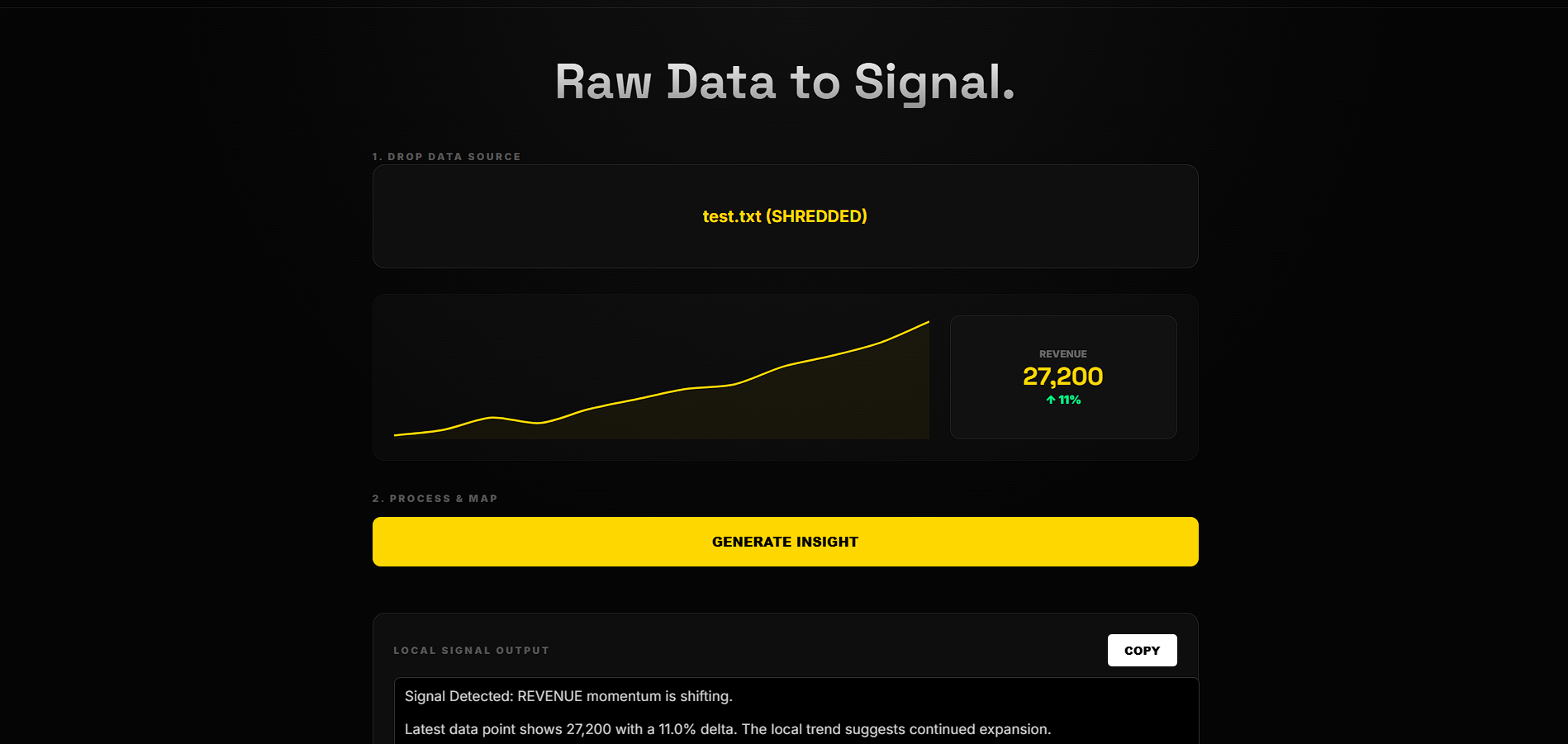 RawSort gallery image
