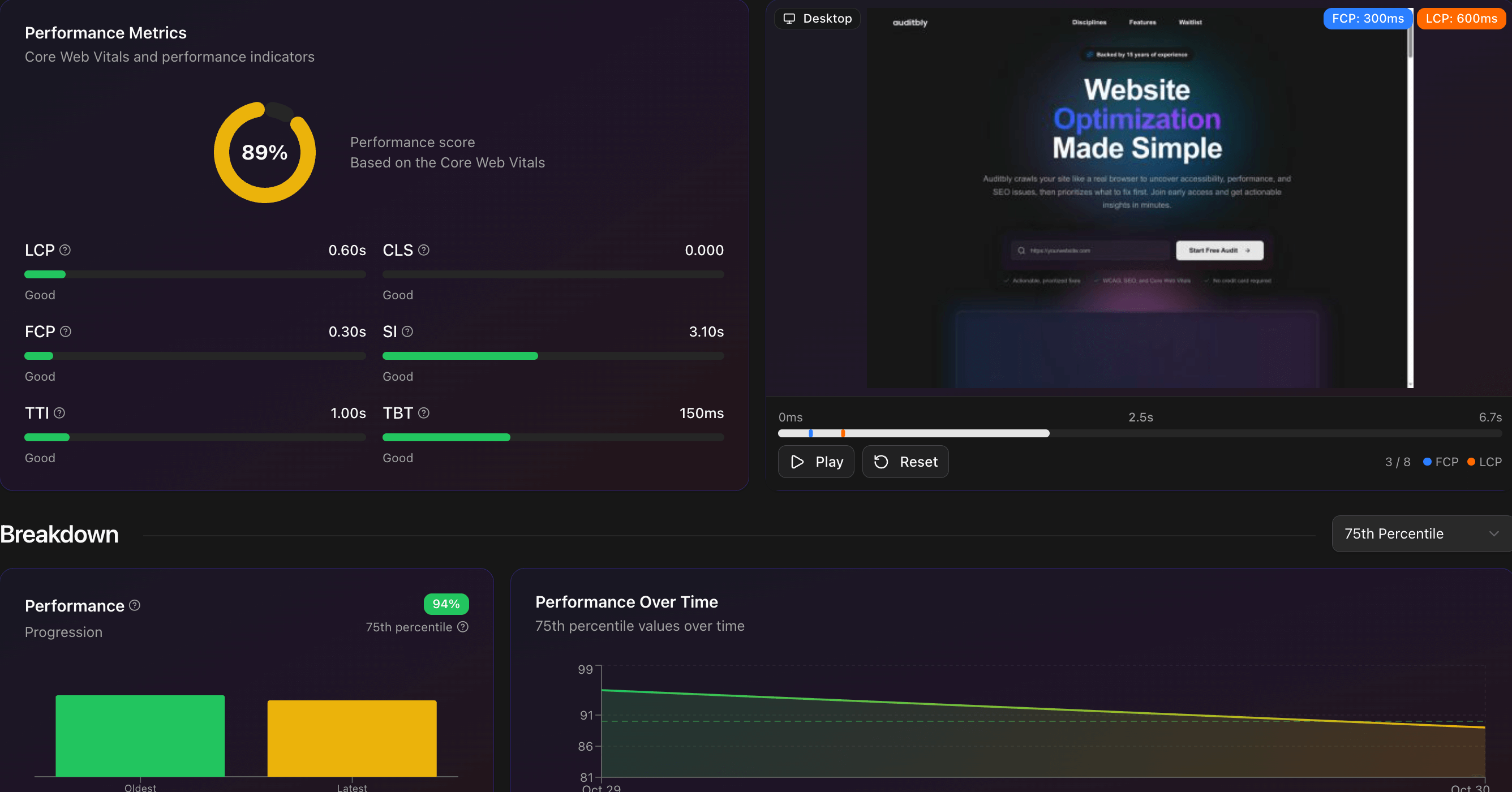 Auditbly gallery image