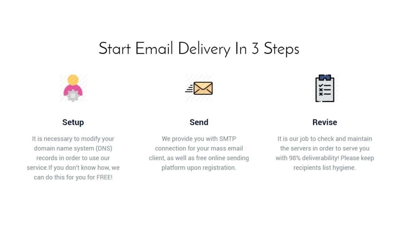 SMTPBOXES gallery image