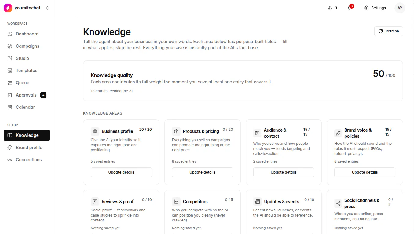TheViralMarketing gallery image