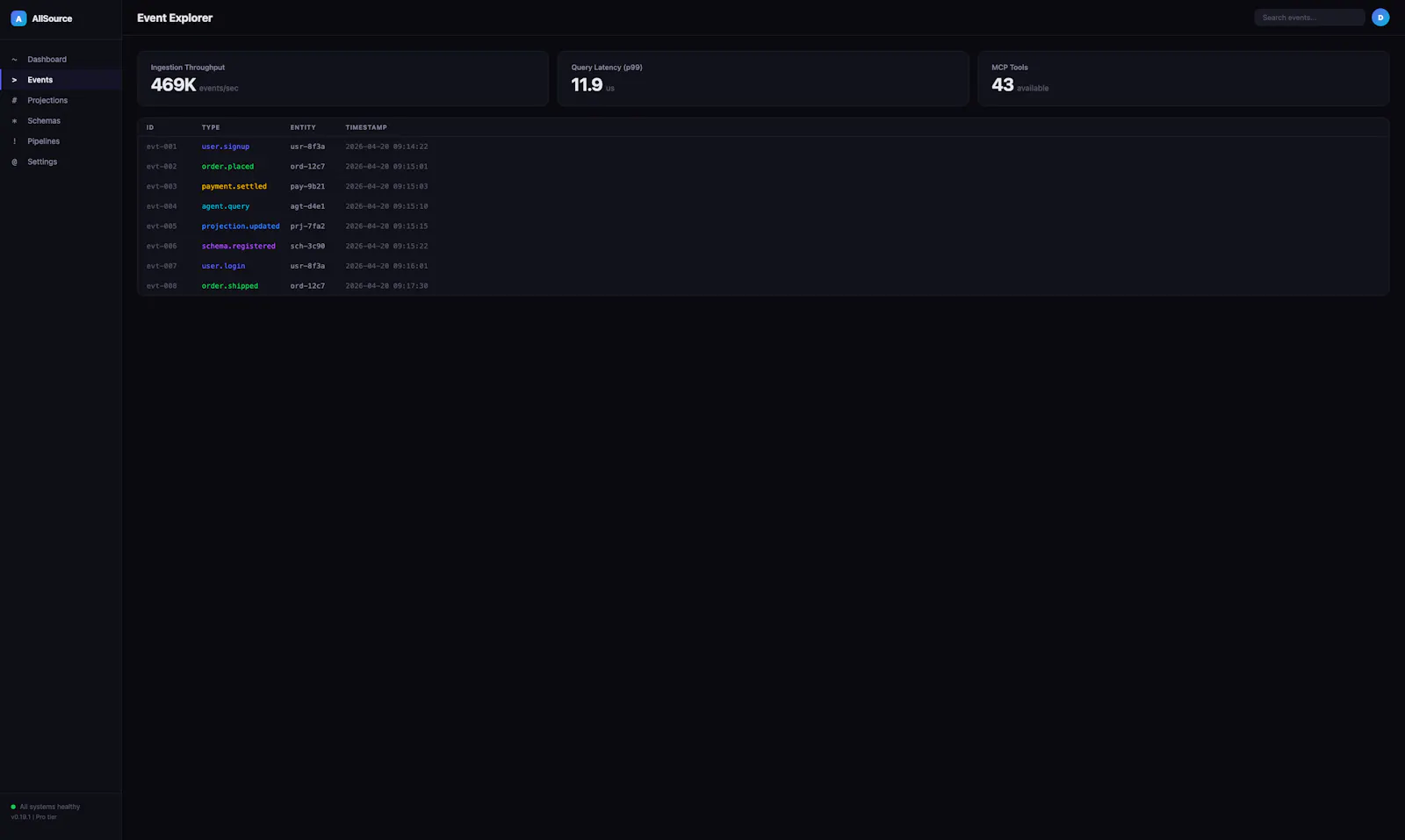 AllSource screenshot 1