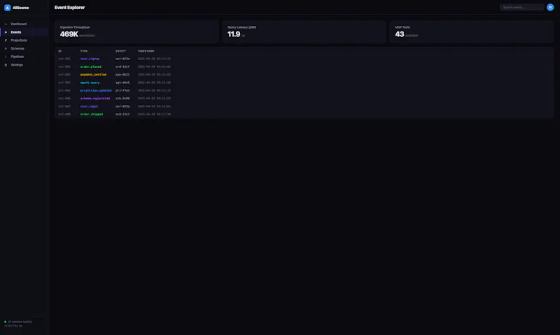 AllSource screenshot 1