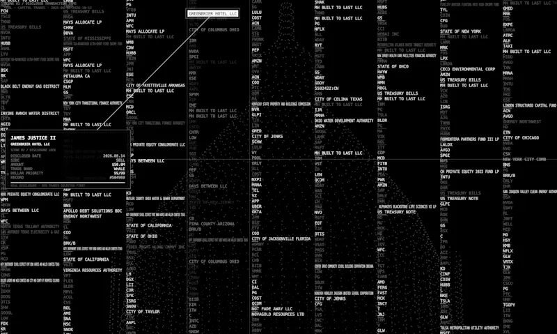 Capitol Alpha Machine screenshot 3