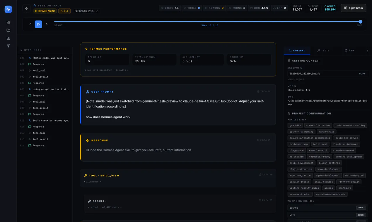 TokenTelemetry gallery image