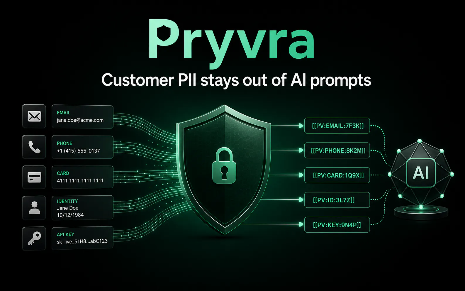 Pryvra gallery image