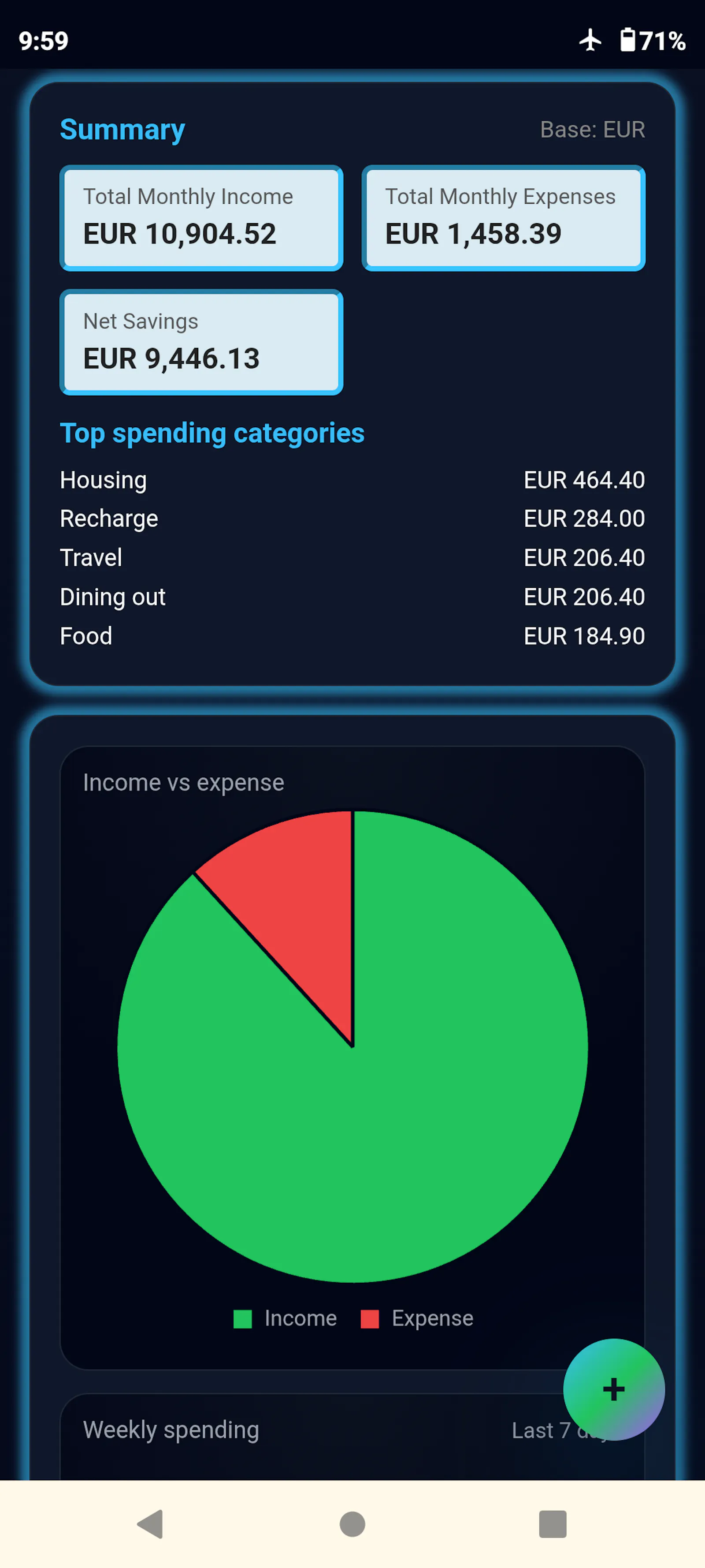 Expensglobe: Multi-currency tracker screenshot 3