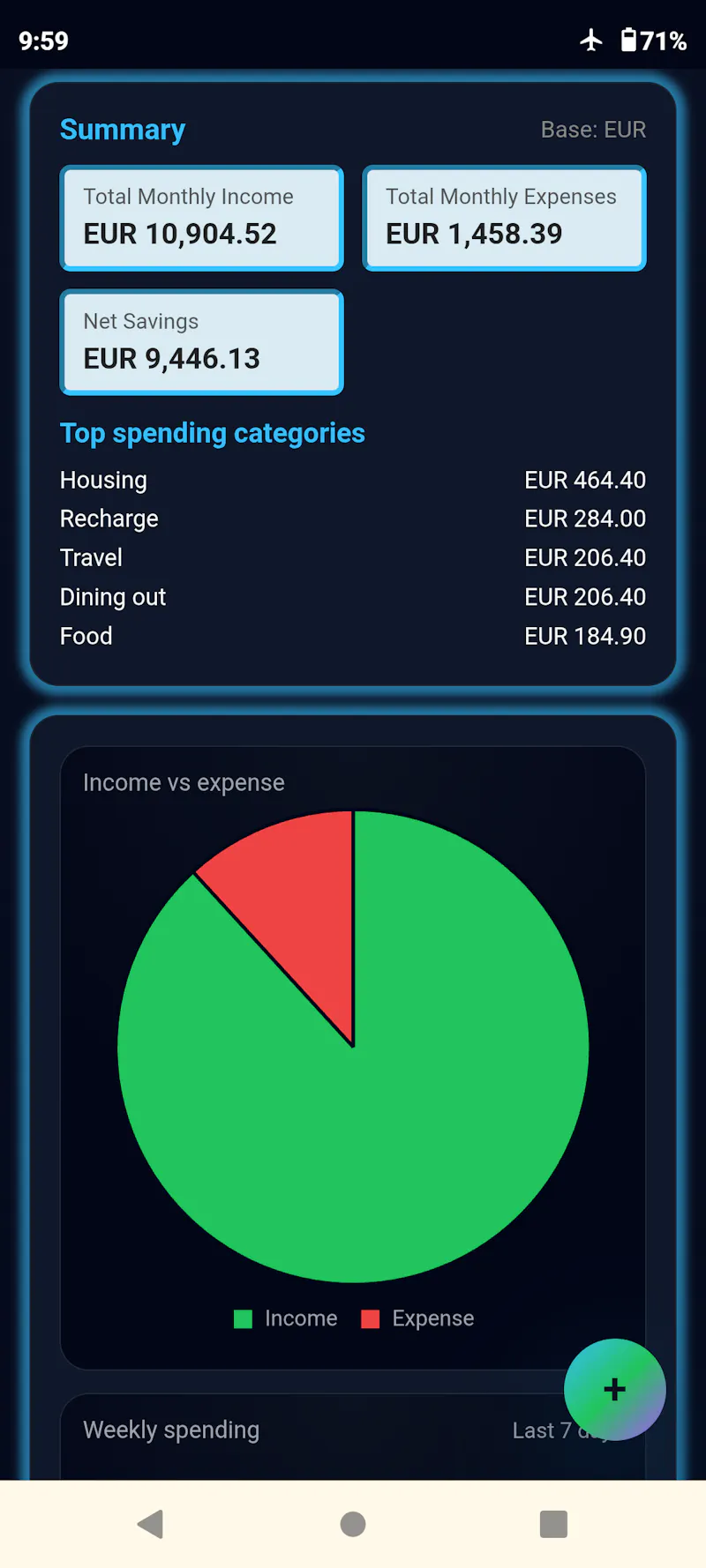 Expensglobe: Multi-currency tracker screenshot 3