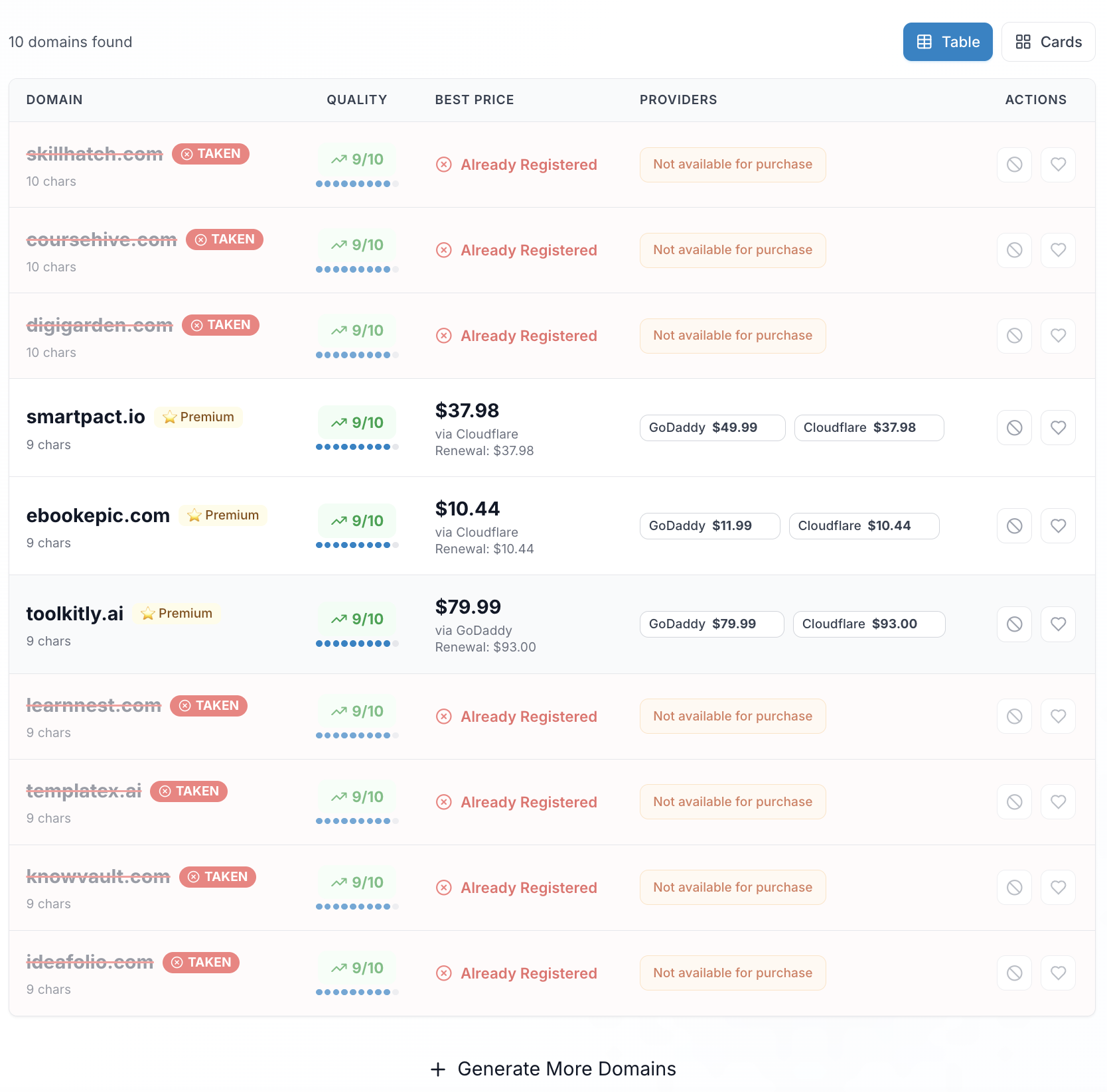 Scout My Name gallery image