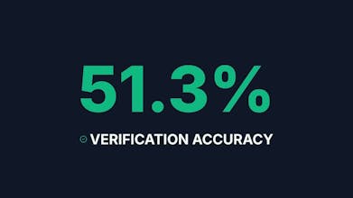 ifind.email gallery image