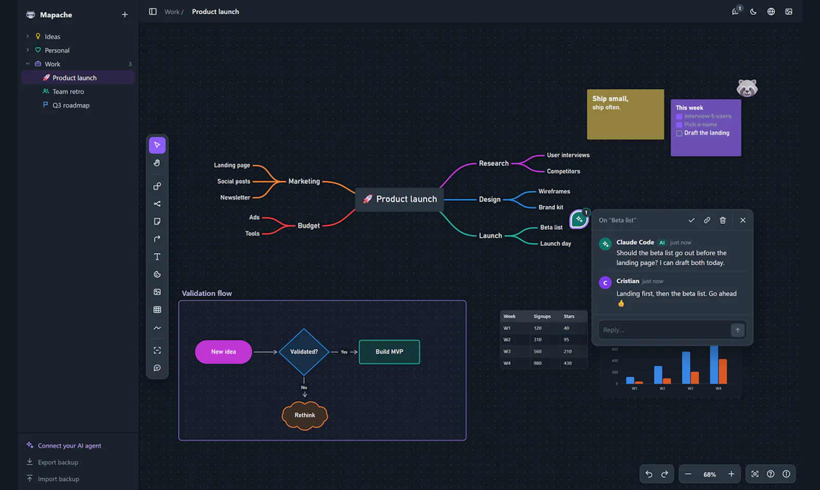 Mapache screenshot 6