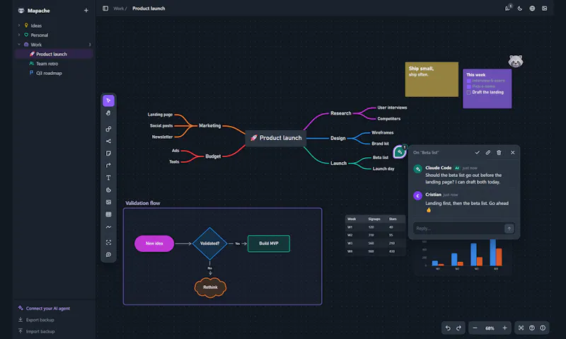 Mapache screenshot 6
