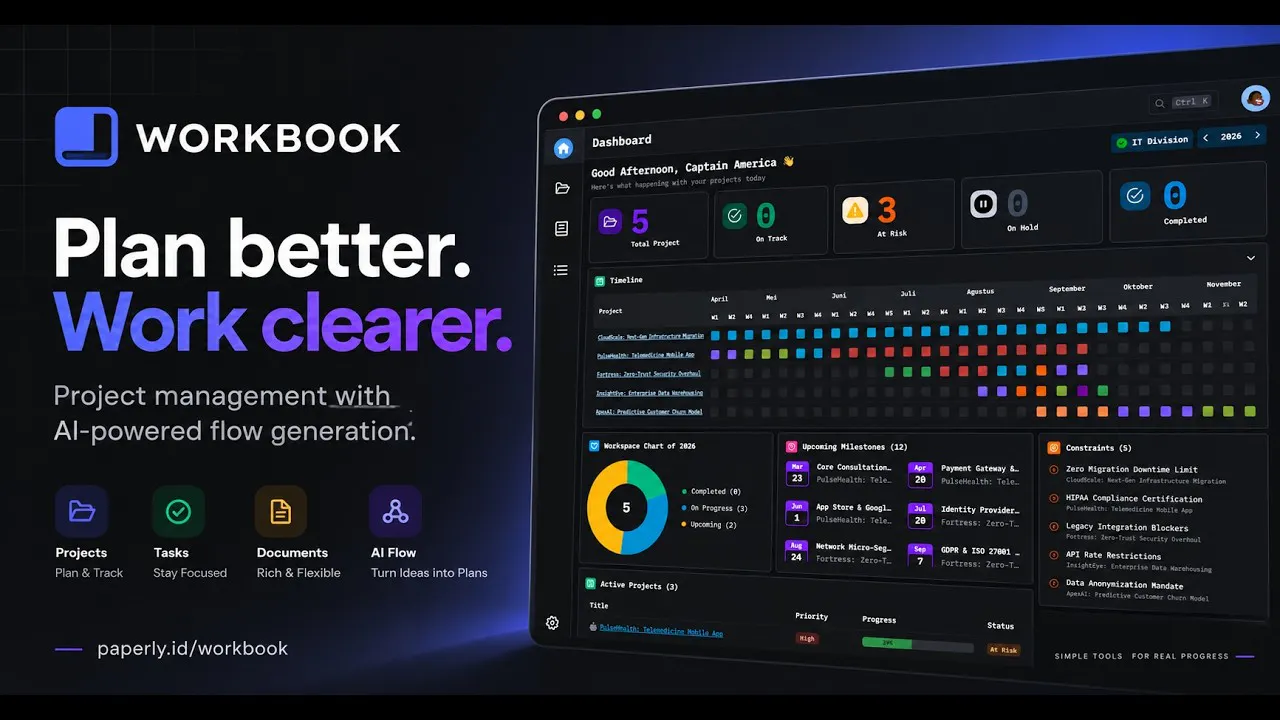 Workbook gallery image
