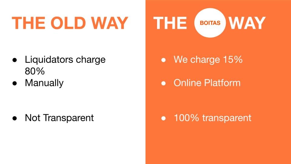 Boitas.com gallery image