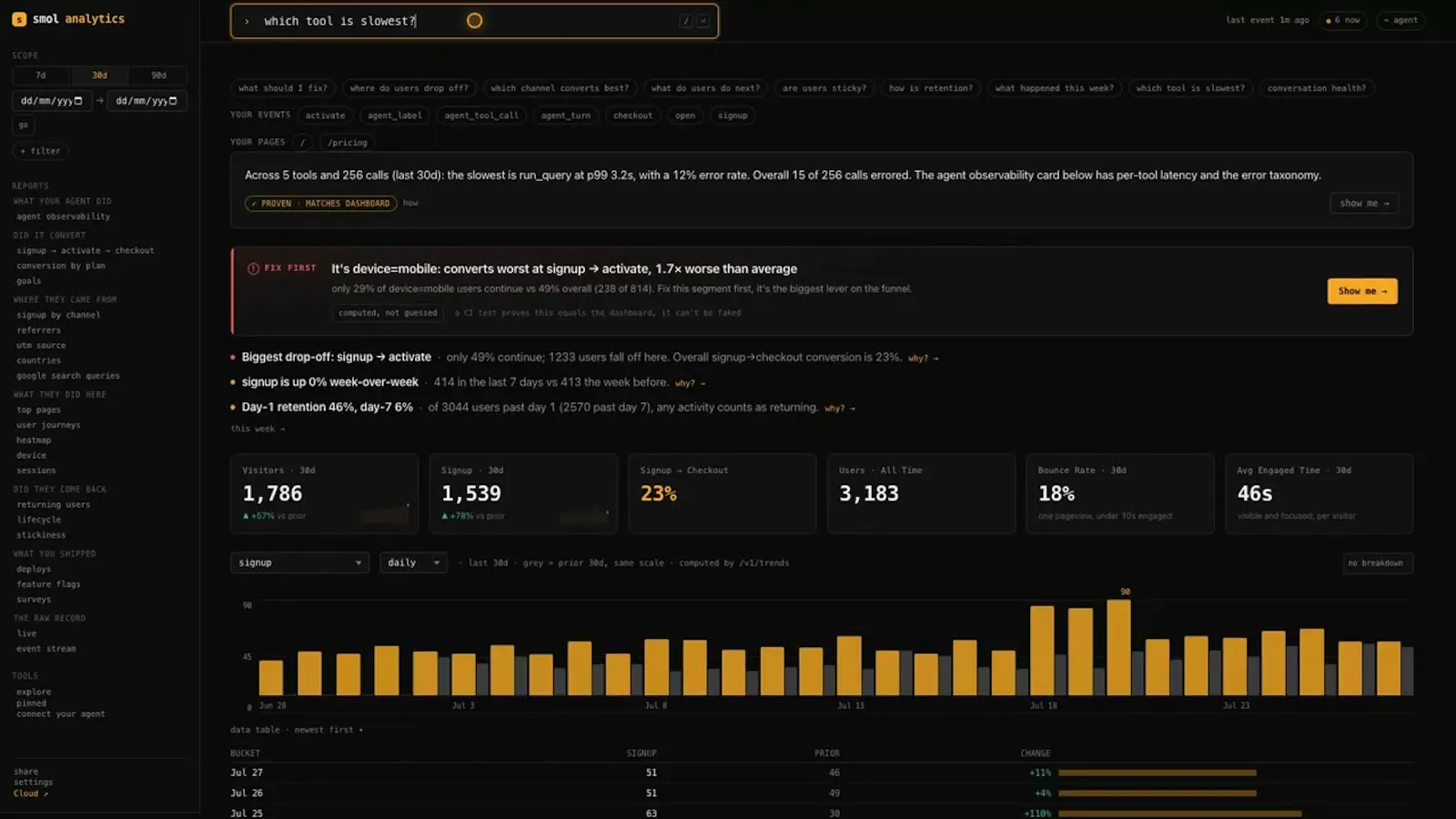 smolanalytics screenshot 1 (video preview)