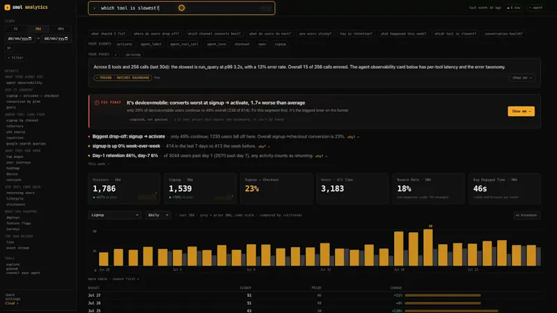 smolanalytics screenshot 1 (video preview)