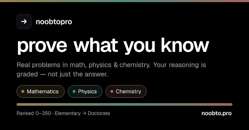 noobtopro screenshot 1