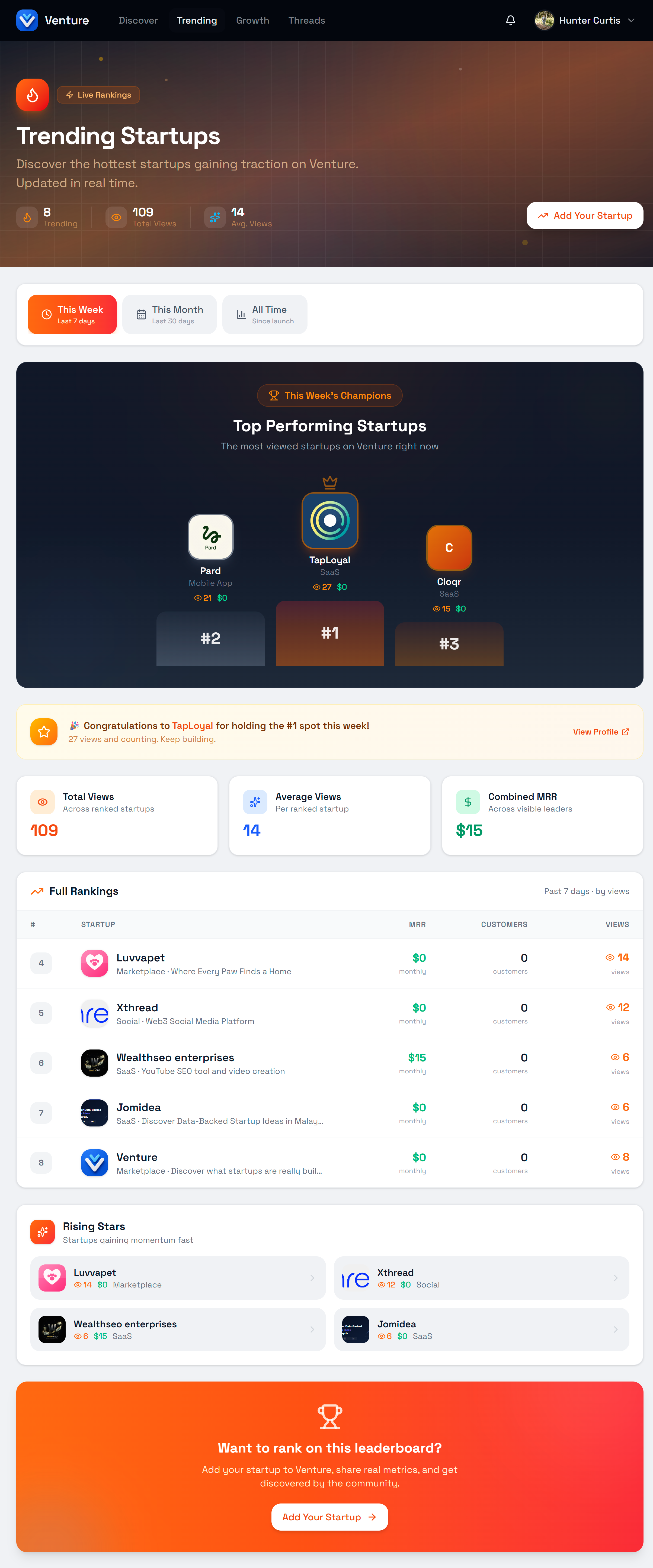 Venture gallery image