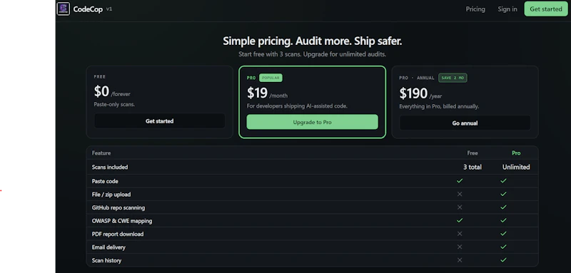 Codecop screenshot 3