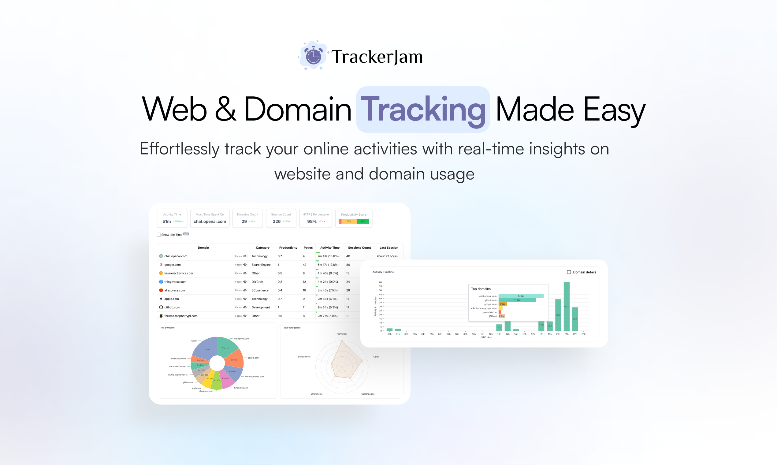 startuptile TrackerJam-Automatic browser web time tracking