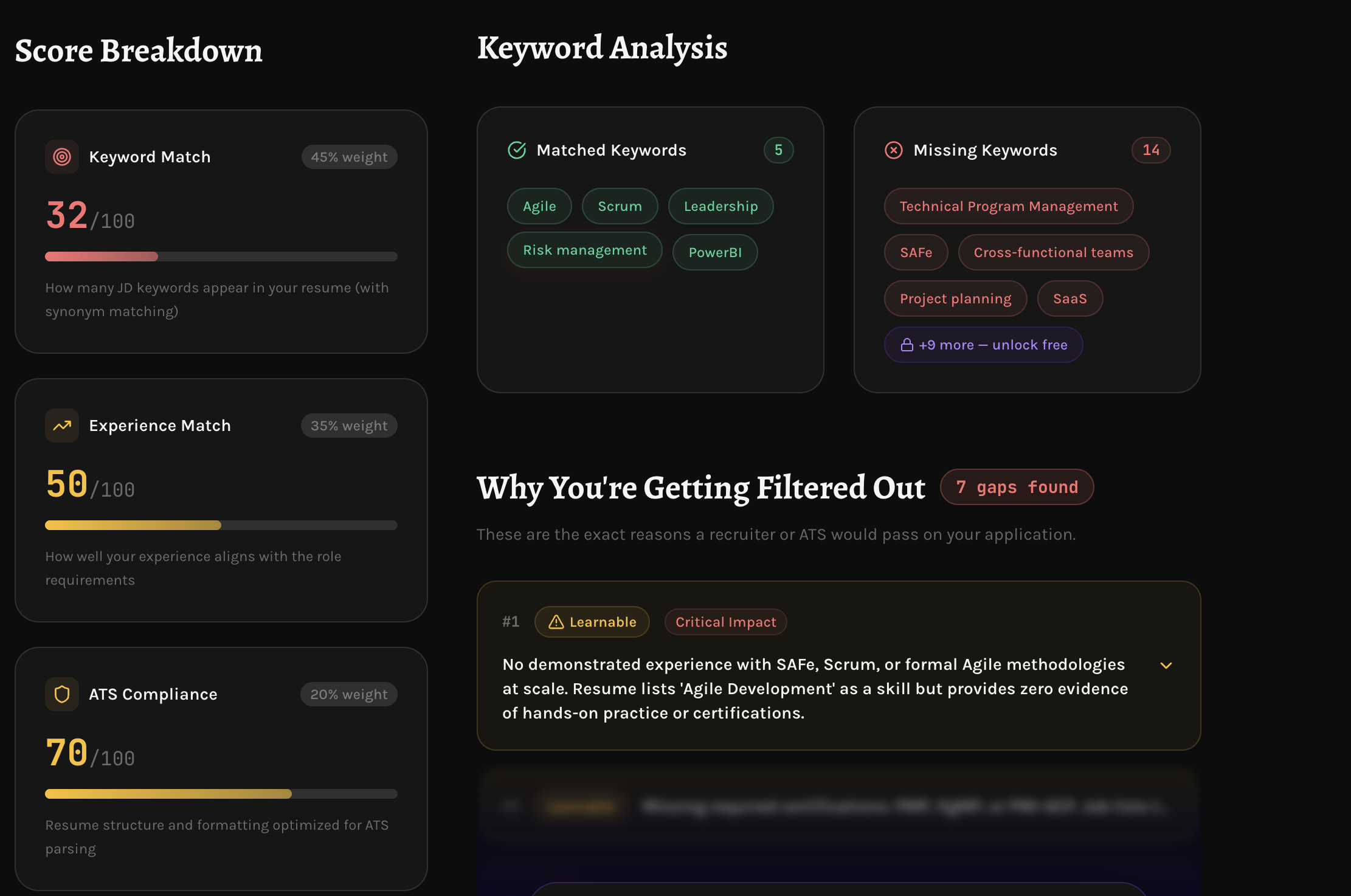 ScoreMyResume gallery image