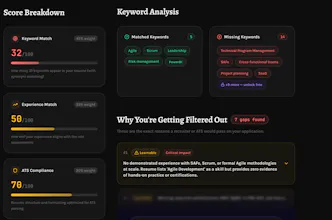 ScoreMyResume gallery image