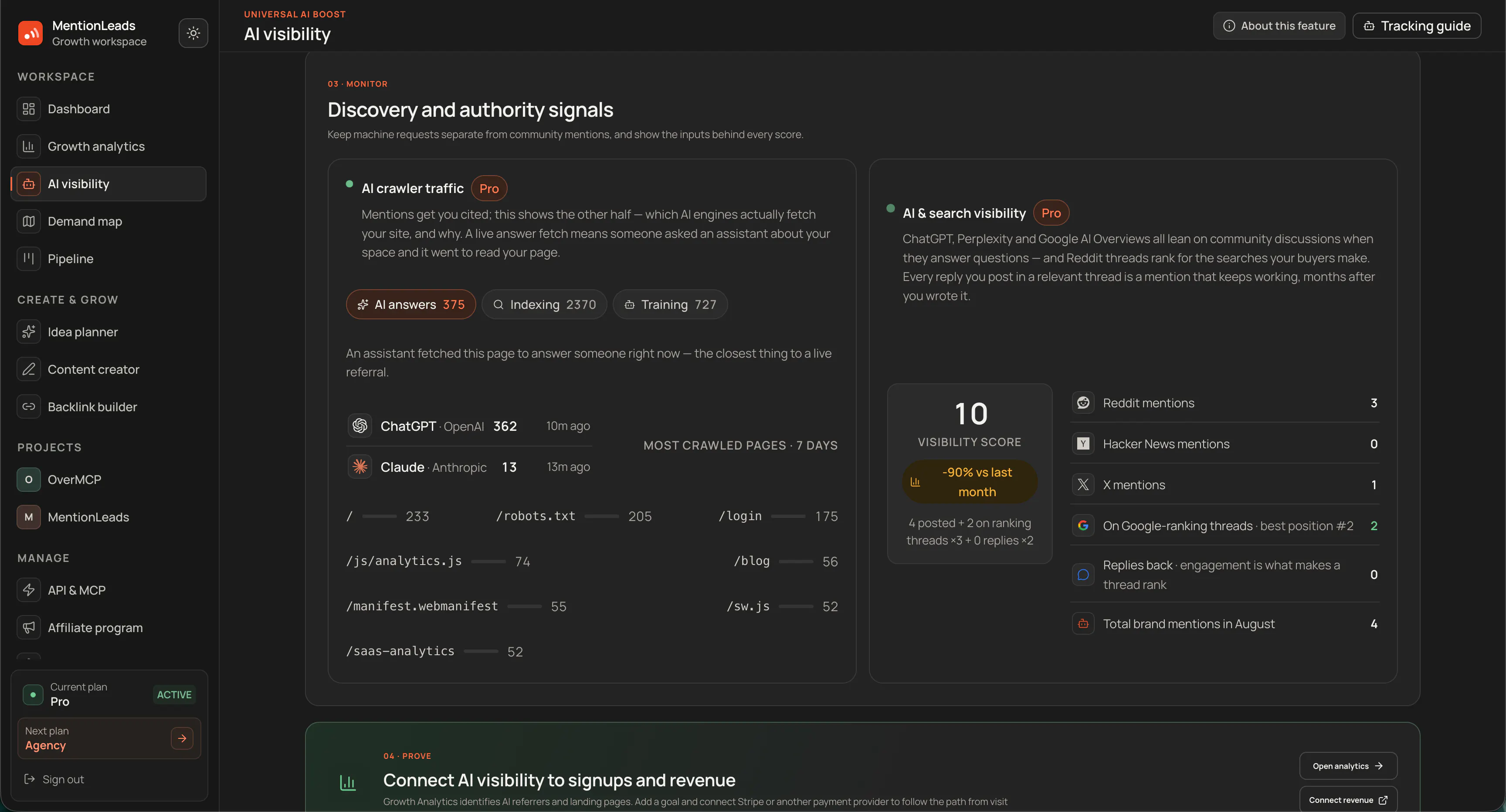 MentionLeads gallery image