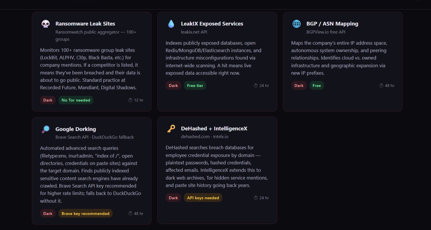 Argus Intel gallery image