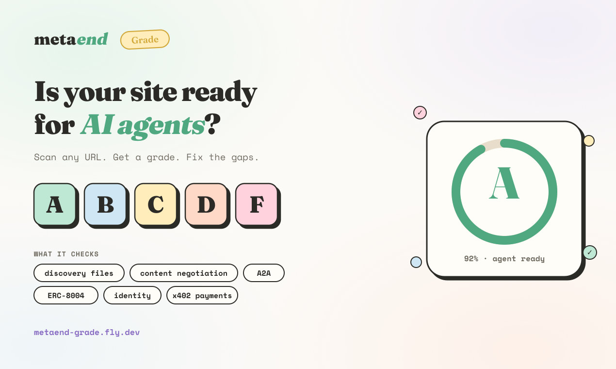 metaend Grade — Agent Readiness Checker gallery image