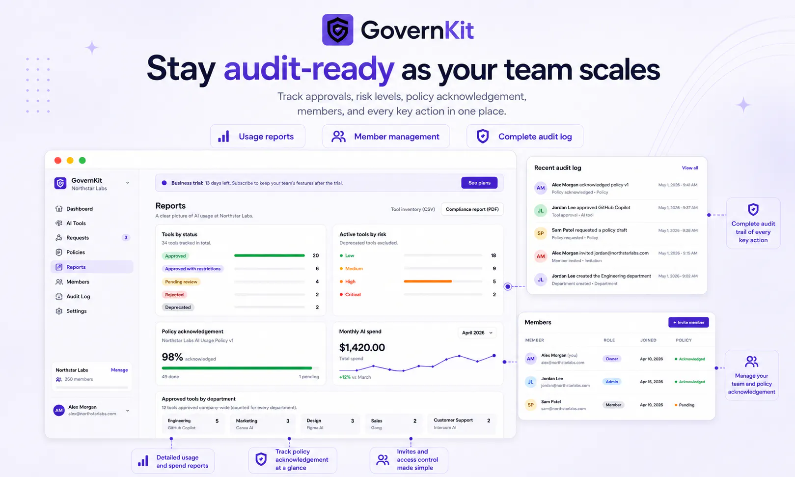 GovernKit 截图 7