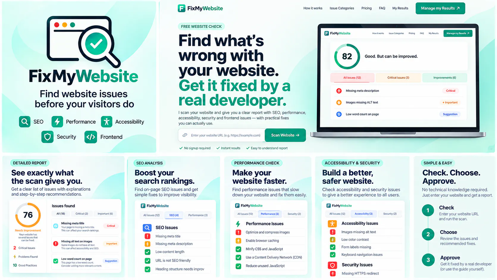 FixMyWebsite gallery image