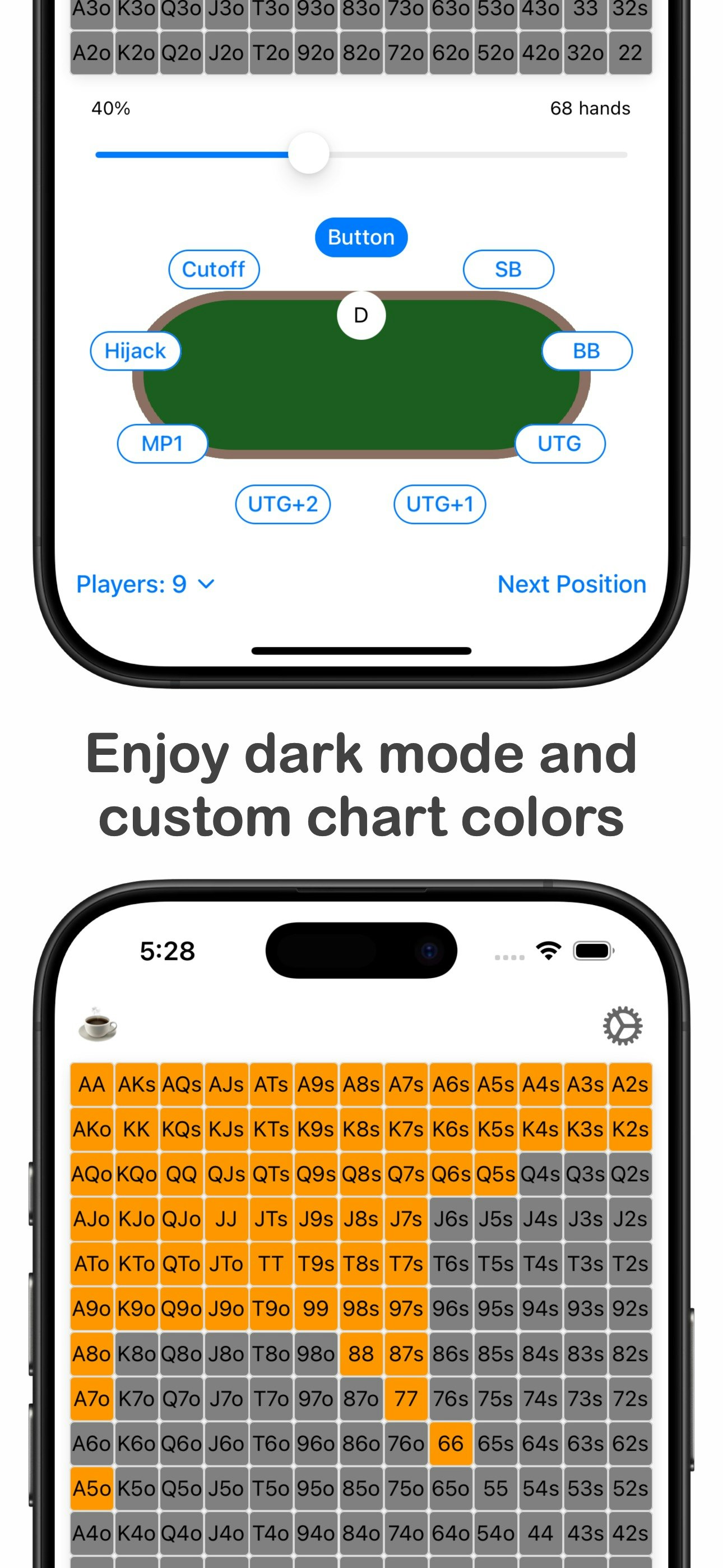 Média Calculateur de gamme de poker - Un graphique Holdem simple et personnalisable 6