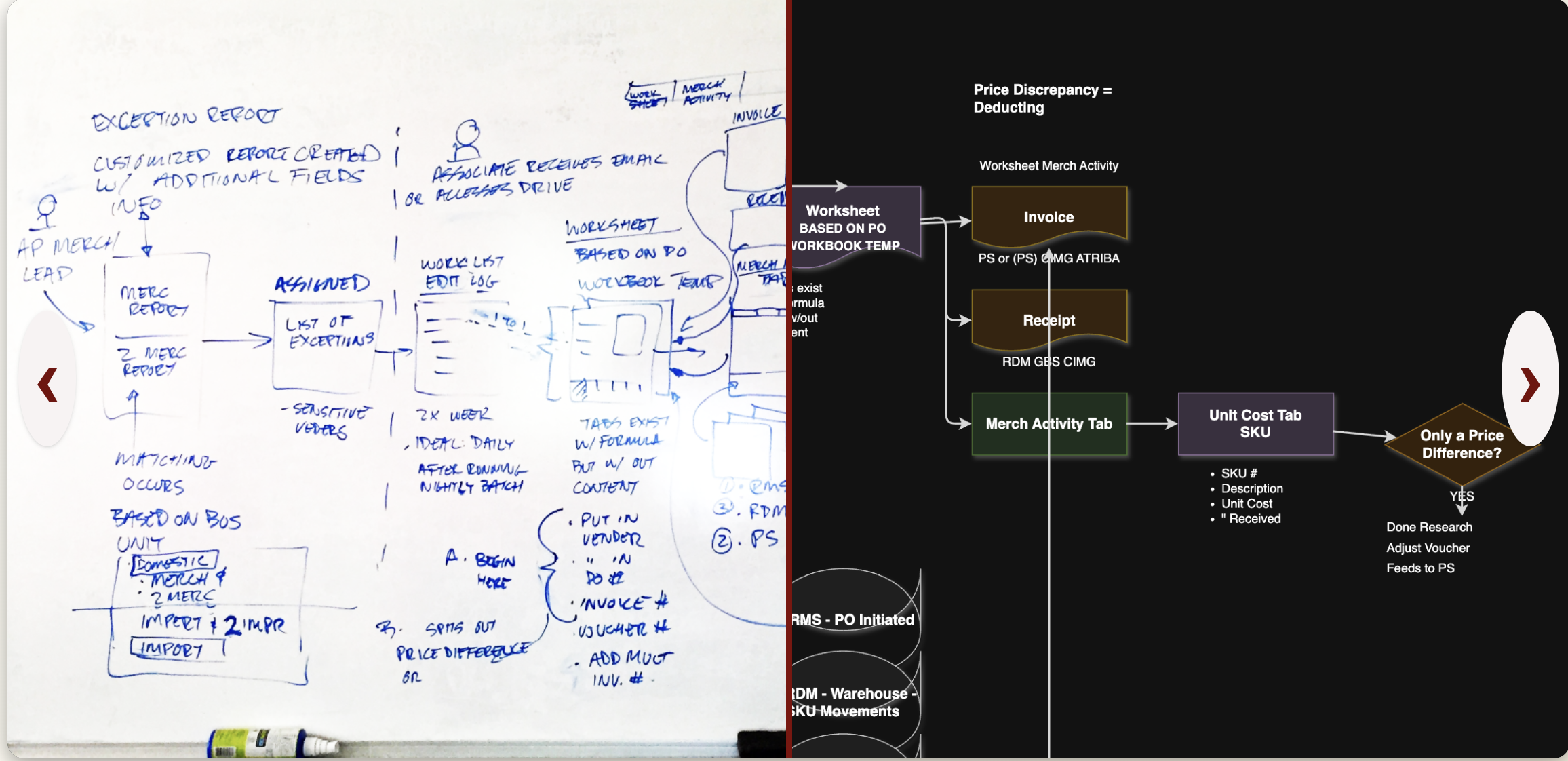 Skemio gallery image